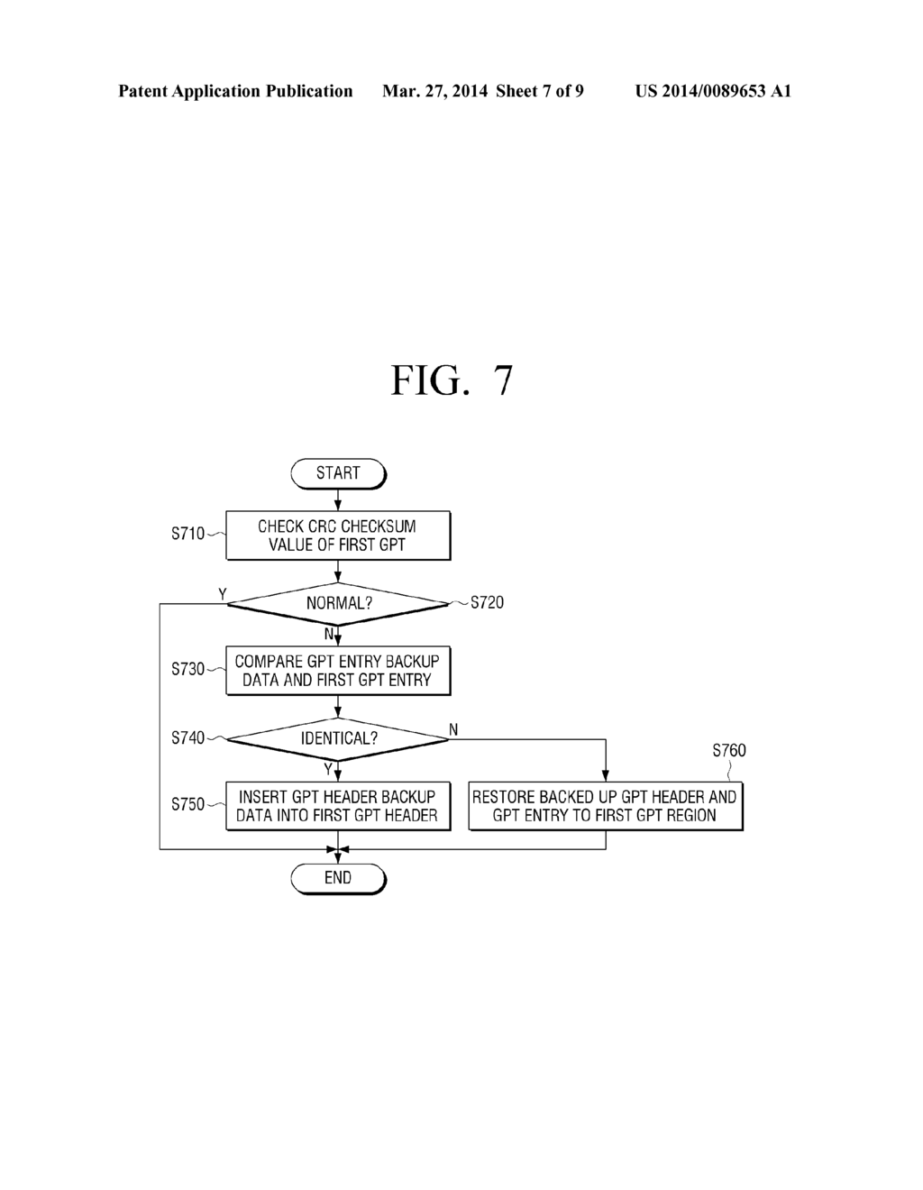 ELECTRONIC APPARATUS, METHOD OF RESTORING GUID PARTITION TABLE (GPT) AND     COMPUTER-READABLE RECORDING MEDIUM - diagram, schematic, and image 08