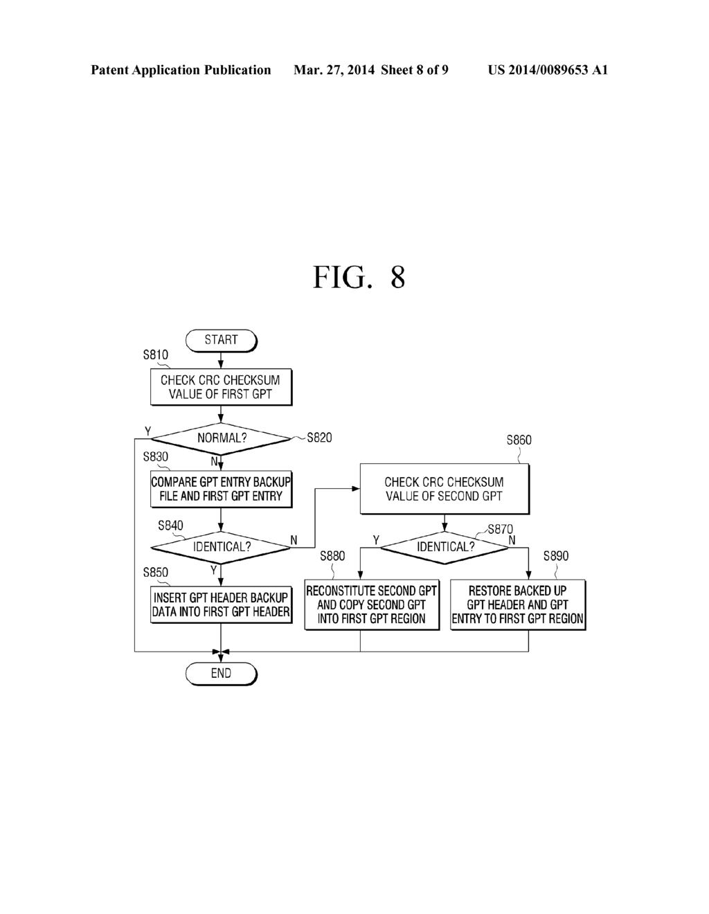 ELECTRONIC APPARATUS, METHOD OF RESTORING GUID PARTITION TABLE (GPT) AND     COMPUTER-READABLE RECORDING MEDIUM - diagram, schematic, and image 09