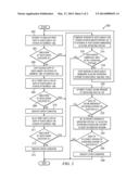 SYSTEM AND METHOD FOR AUTO-FAILOVER AND VERSION MATCHING  OF BOOTLOADER IN     AN ACCESS CONTROLLER diagram and image