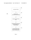 ENCRYPTION IN THE CLOUD WITH CUSTOMER CONTROLLED KEYS diagram and image