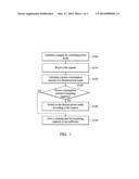 METHOD FOR CONTROLLING POWER MODE SWITCHING diagram and image