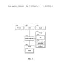 METHOD FOR CONTROLLING POWER MODE SWITCHING diagram and image