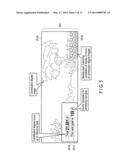 INFORMATION PROCESSING APPARATUS AND INFORMATION PROCESSING METHOD diagram and image