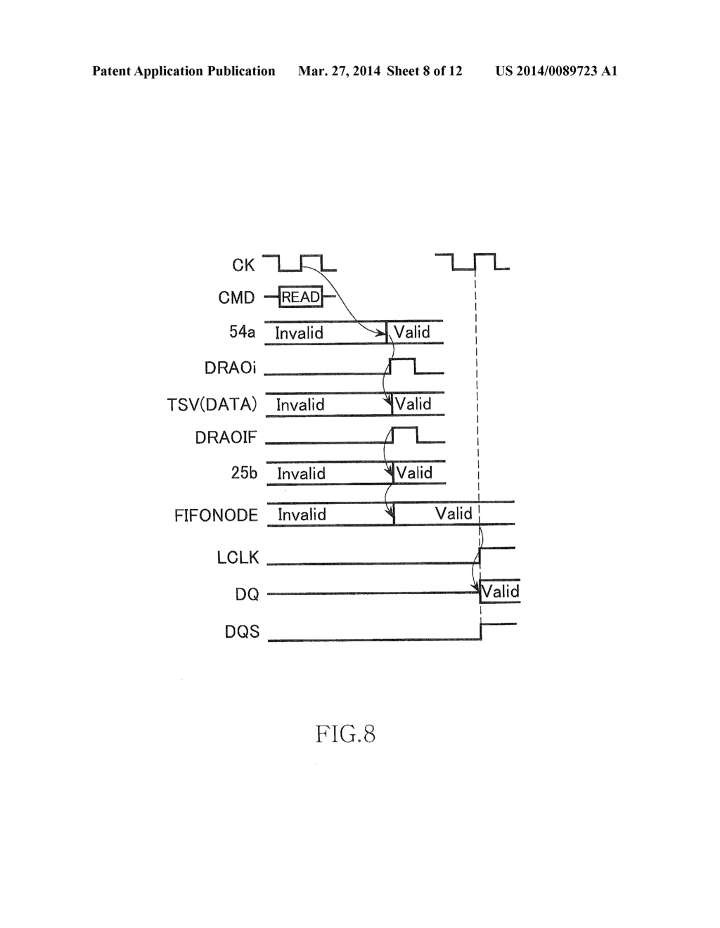 SEMICONDUCTOR DEVICE, CONTROL METHOD FOR THE SEMICONDUCTOR DEVICE AND     INFORMATION PROCESSING SYSTEM INCLUDING THE SAME - diagram, schematic, and image 09