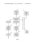 Computer System Input/Output Management diagram and image