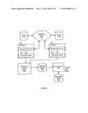 Computer System Input/Output Management diagram and image