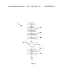 SYSTEM AND METHOD FOR IDENTIFYING SOURCE OF RUN-TIME EXECUTION FAILURE diagram and image