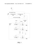 METHOD, SYSTEM AND APPARATUS FOR EVALUATION OF INPUT/OUTPUT BUFFER     CIRCUITRY diagram and image