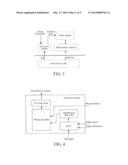 ERROR ESTIMATION MODULE AND ESTIMATION METHOD THEREOF FOR FLASH MEMORY diagram and image