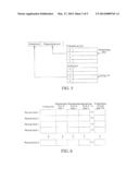 ERROR ESTIMATION MODULE AND ESTIMATION METHOD THEREOF FOR FLASH MEMORY diagram and image