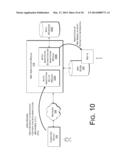 Strategies for Annotating Digital Maps diagram and image