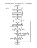 ELECTRONIC APPARATUS, CONTROL METHOD THEREOF, AND PROGRAM diagram and image