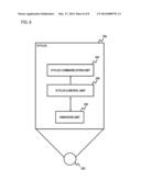 ELECTRONIC APPARATUS, CONTROL METHOD THEREOF, AND PROGRAM diagram and image