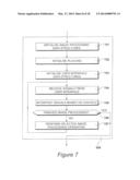 GENERATING A USER INTERFACE diagram and image