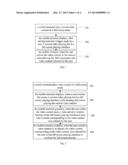 METHOD, APPARATUS AND MOBILE TERMINAL FOR SWITCHING VIDEO PLAYING CONTENT diagram and image