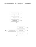 METHOD, APPARATUS AND MOBILE TERMINAL FOR SWITCHING VIDEO PLAYING CONTENT diagram and image