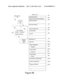 Sharing Content-Synchronized Ratings diagram and image