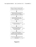 Sharing Content-Synchronized Ratings diagram and image