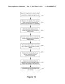 Sharing Content-Synchronized Ratings diagram and image