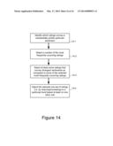 Sharing Content-Synchronized Ratings diagram and image