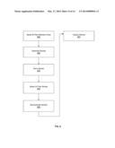 DISPLAYING SOCIAL NETWORKING SYSTEM ENTITY INFORMATION VIA A TIMELINE     INTERFACE diagram and image