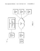 On-Demand Multi-Screen Computing diagram and image