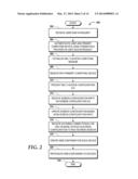 On-Demand Multi-Screen Computing diagram and image