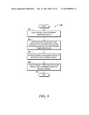 On-Demand Multi-Screen Computing diagram and image