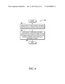 On-Demand Multi-Screen Computing diagram and image