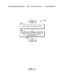 On-Demand Multi-Screen Computing diagram and image