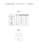 APPARATUS AND METHOD FOR WRITING MASH-UP USING MASH-UP BLOCK USER     INTERFACE diagram and image