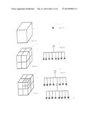 POINT CLOUD DATA HIERARCHY diagram and image