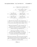Hierarchical Wafer Yield Prediction Method and Hierarchical Lifetime     Prediction Method diagram and image