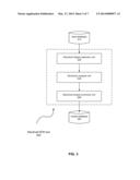 Electrical Hotspot Detection, Analysis And Correction diagram and image