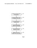 TEST CASE PATTERN MATCHING diagram and image