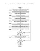 USING MULTIPLE TECHNICAL WRITERS TO PRODUCE A SPECIFIED SOFTWARE     DOCUMENTATION PACKAGE diagram and image