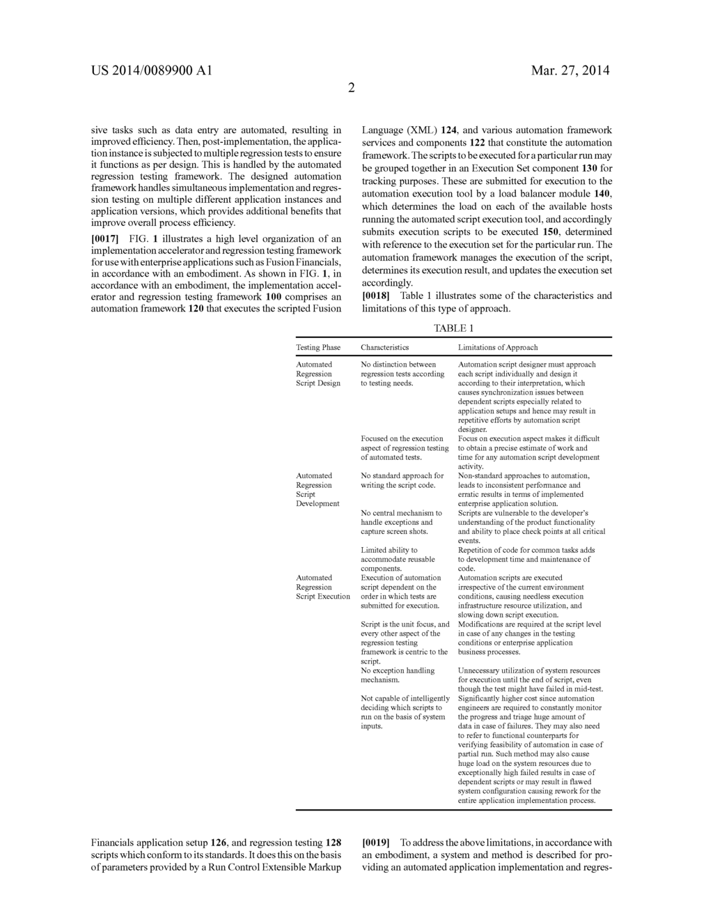 SYSTEM AND METHOD FOR PROVIDING AN IMPLEMENTATION ACCELERATOR AND     REGRESSION TESTING FRAMEWORK FOR USE WITH ENVIRONMENTS SUCH AS FUSION     APPLICATIONS - diagram, schematic, and image 09