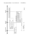 MONITORING SOFTWARE PERFORMANCE diagram and image