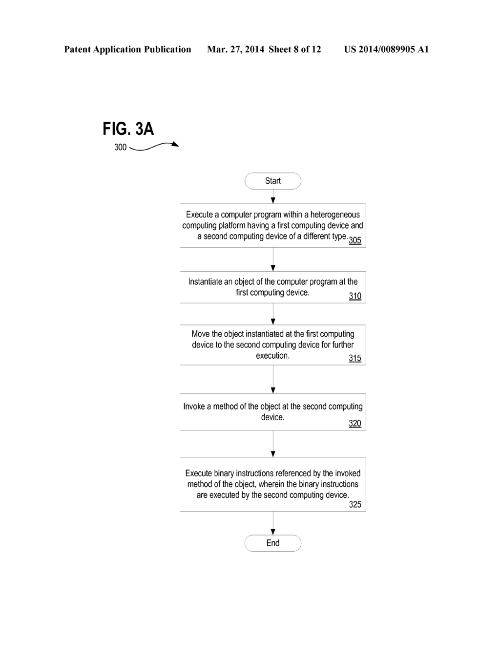 ENABLING POLYMORPHIC OBJECTS ACROSS DEVICES IN A HETEROGENEOUS PLATFORM - diagram, schematic, and image 09