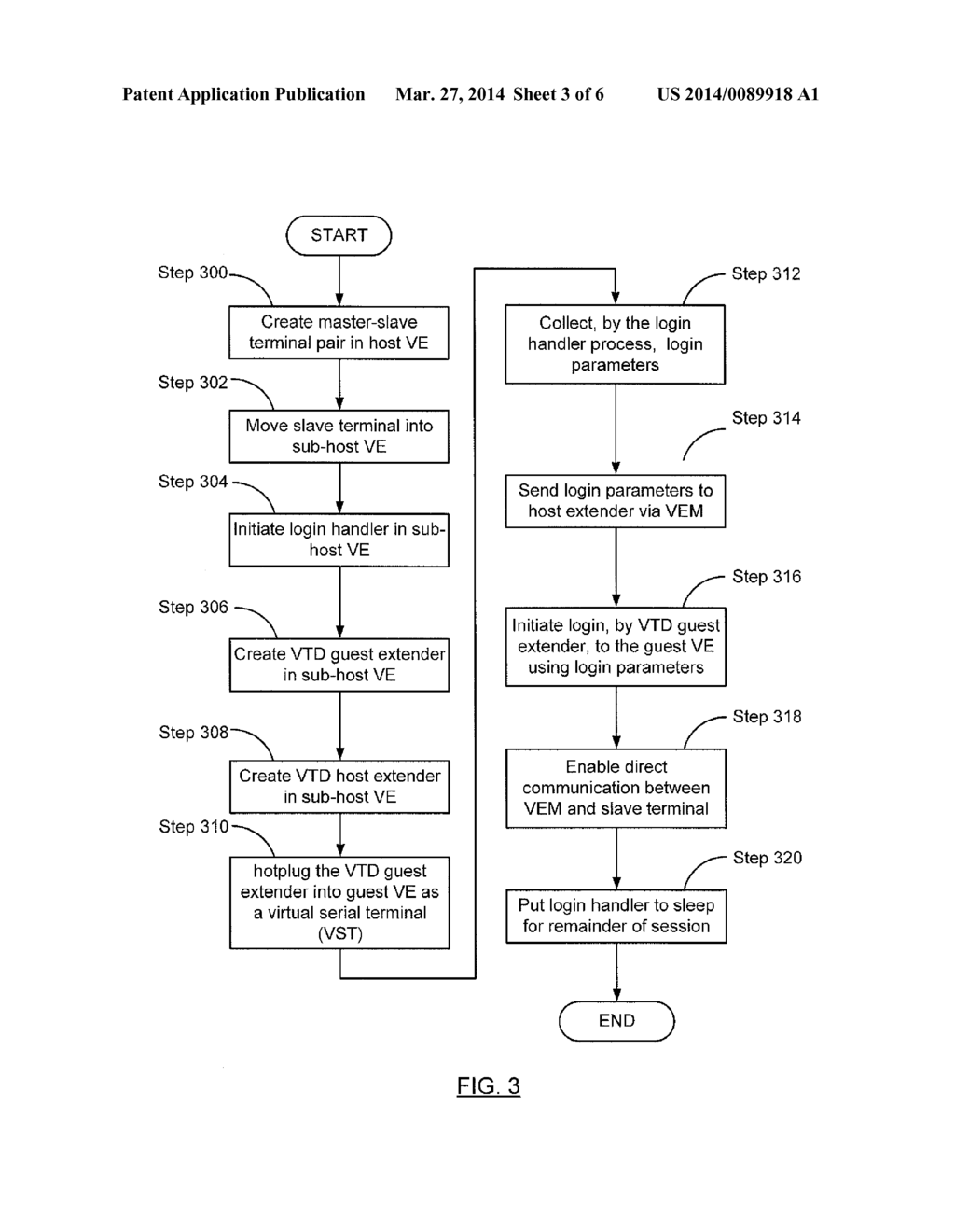 METHOD AND SYSTEM FOR LOGGING INTO A VIRTUAL ENVIRONMENT EXECUTING ON A     HOST - diagram, schematic, and image 04