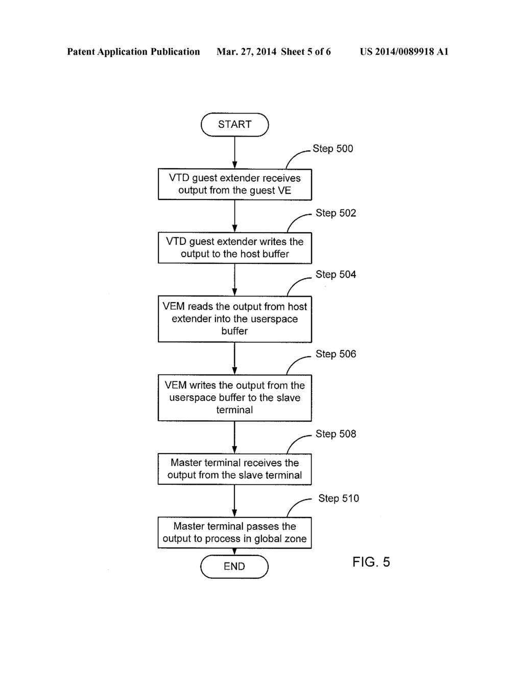 METHOD AND SYSTEM FOR LOGGING INTO A VIRTUAL ENVIRONMENT EXECUTING ON A     HOST - diagram, schematic, and image 06