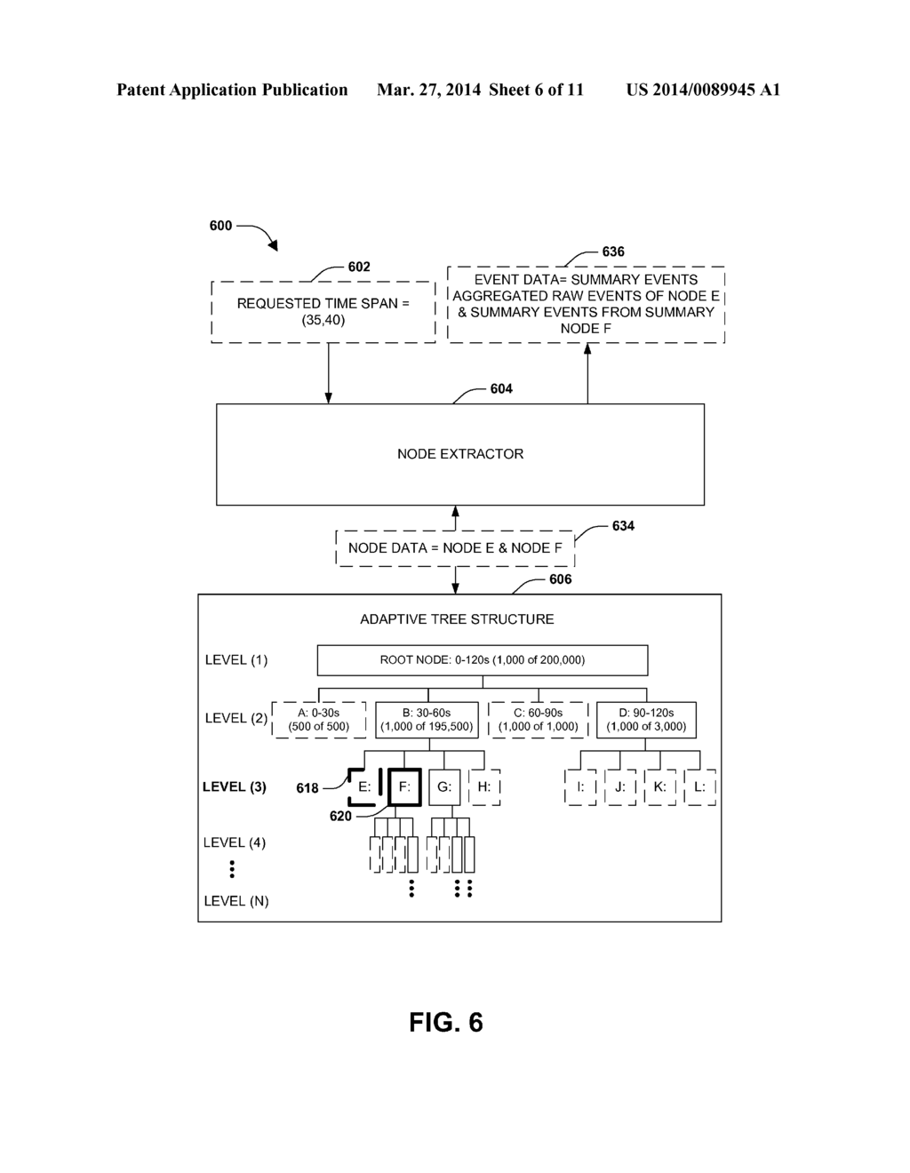 ADAPTIVE TREE STRUCTURE FOR VISUALIZING DATA - diagram, schematic, and image 07