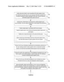 System and Method for Recommending Media Programs and Notifying a User     before Programs Start diagram and image