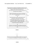 System and Method for Recommending Media Programs and Notifying a User     before Programs Start diagram and image