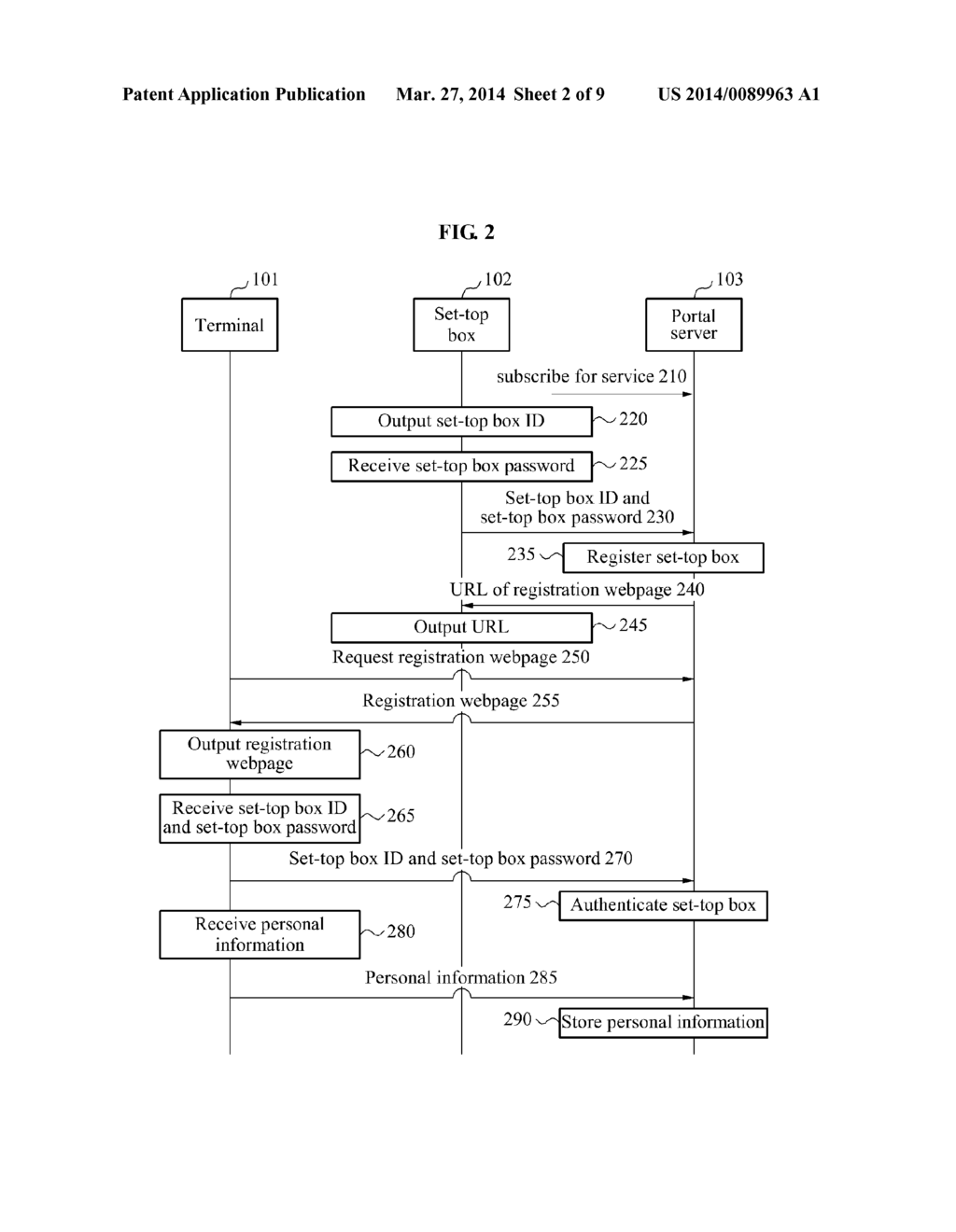 METHOD OF MANAGING MULTIPLE CONTENT SERVERS - diagram, schematic, and image 03