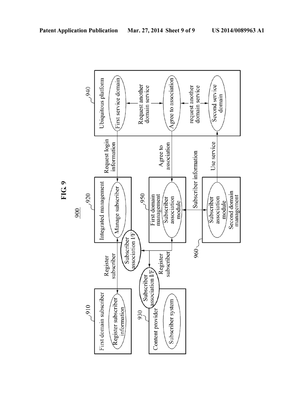 METHOD OF MANAGING MULTIPLE CONTENT SERVERS - diagram, schematic, and image 10