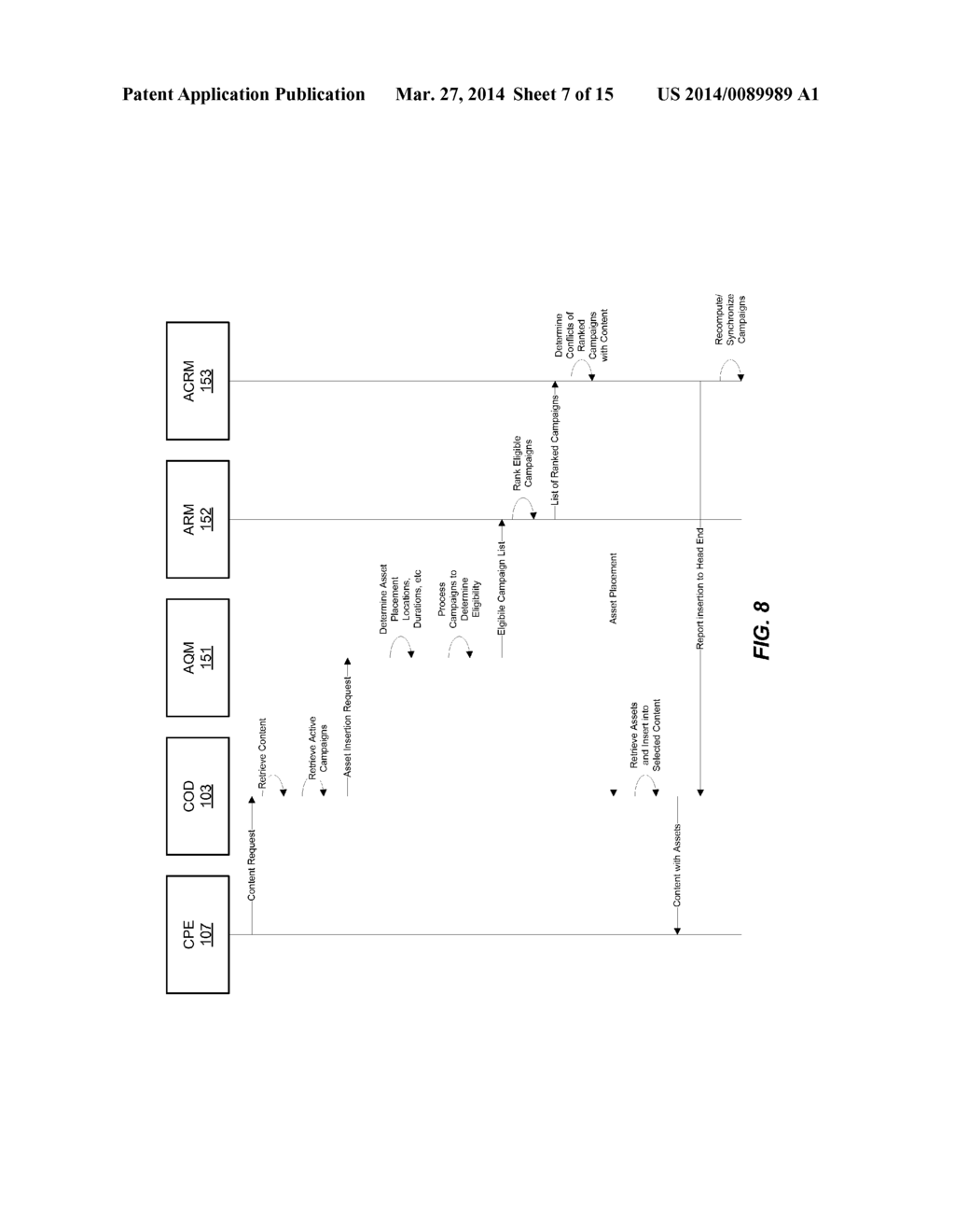 ASSET QUALIFICATION FOR CONTENT ON DEMAND INSERTION - diagram, schematic, and image 08