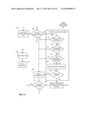 ASSET QUALIFICATION FOR CONTENT ON DEMAND INSERTION diagram and image