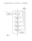 ASSET QUALIFICATION FOR CONTENT ON DEMAND INSERTION diagram and image