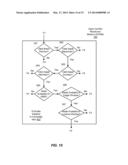 ASSET QUALIFICATION FOR CONTENT ON DEMAND INSERTION diagram and image